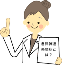 自律神経,プチうつ,自律神経失調症,東中野,東京 自律神経,プチうつ,自律神経失調症,東中野,東京